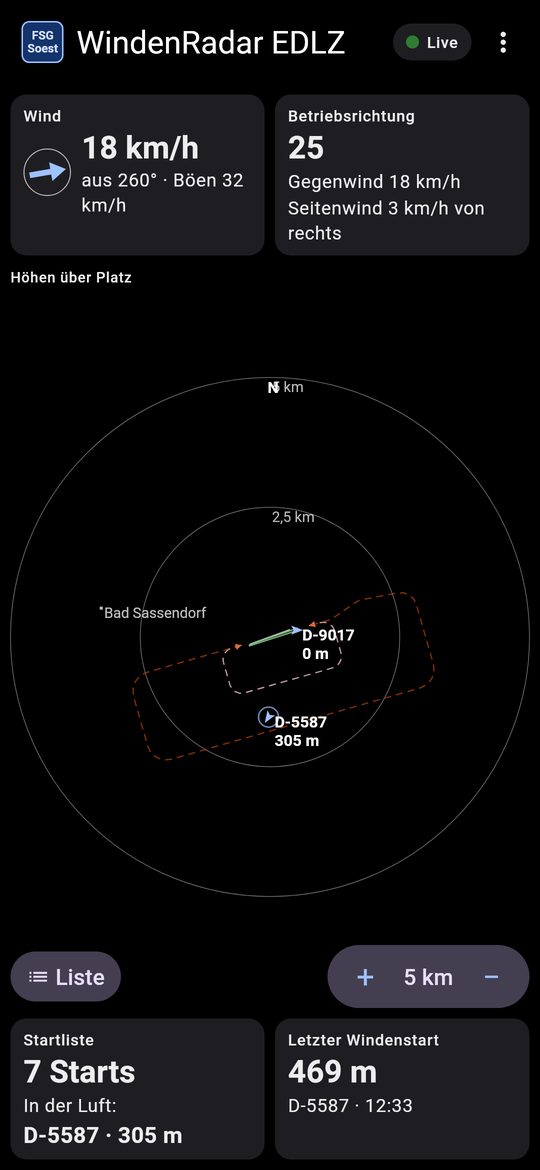 Radar im dunklen Design
